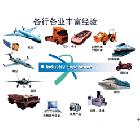 MSC.Software虛擬產品開發工具