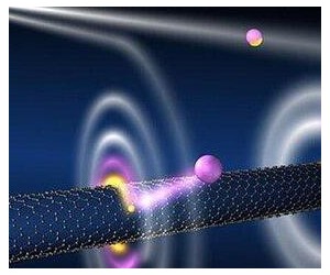 量子通信又進一步 可500米直接安全傳輸