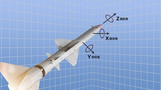 打破國外壟斷， 冰柏科技自主研發TrackSight運動目標跟蹤分析系統