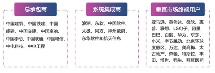 北京InfoComm China 2025將于4月16-18日舉辦 進軍亞太高增長市場 北京InfoComm China 2025將于4月16-18日舉辦 進軍亞太高增長市場